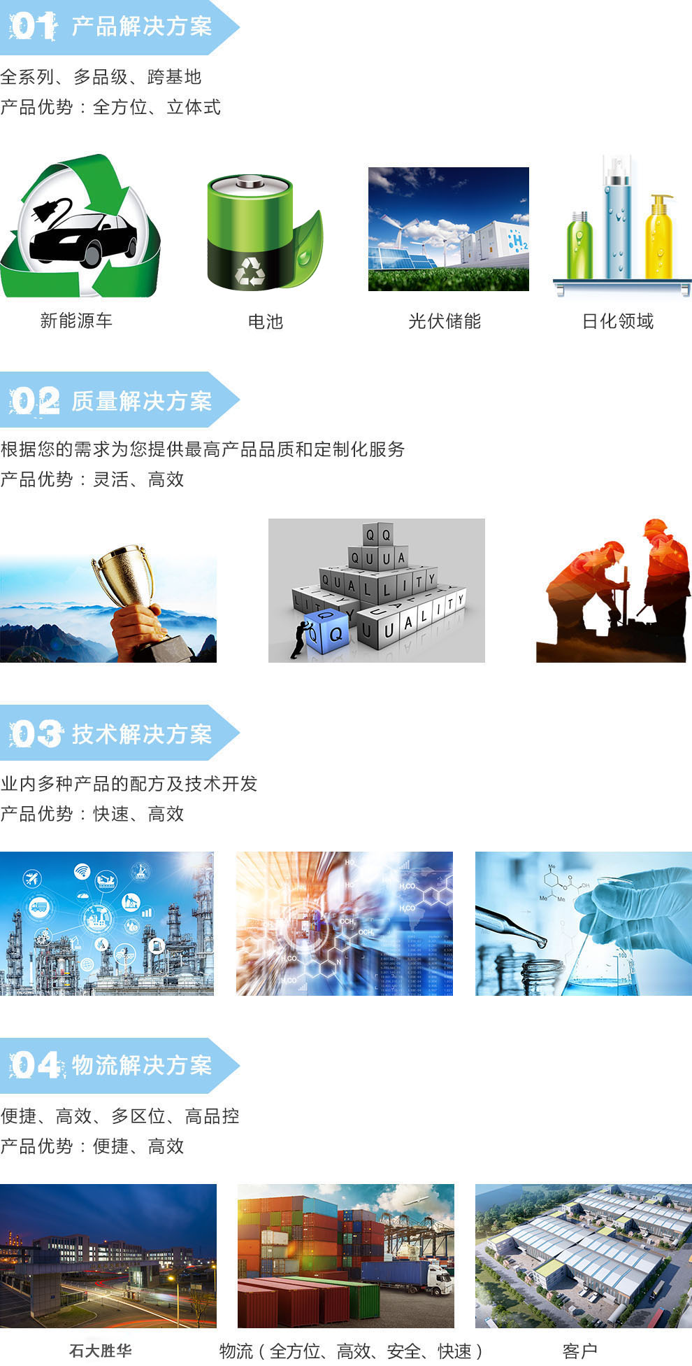 解决方案.jpg